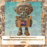 Sky Advance Supercharge Audiences 10,,15 or 20 seconds 3p per view
