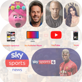 Sky Digital UGC solutions for Brands 6, 10 & 15 Seconds Attention ads 3 pence per view