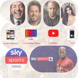Sky UGC Digital Solution 6, 10, 15 seconds Attention 3 pence per view