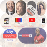 Sky Sports & Fitness  UGC Digital Solution 6, 10, 15 seconds Attention 3 pence per view