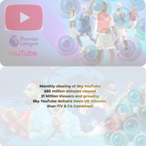 Extend Meta and Google to Sky 20 Second YouTube Channel 3 pence per view