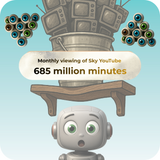 Sky YouTube 10, 15 or 20 Second UGC Non Skippable Advertising 3p a view