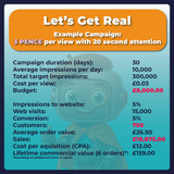 SmartAds 3 Pence Per View TV Advertising targeted costs