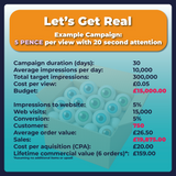 SmartAds 5 Pence Per View TV Advertising targeted costs