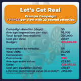 SmartAds 7 Pence Per View TV Advertising targeted costs